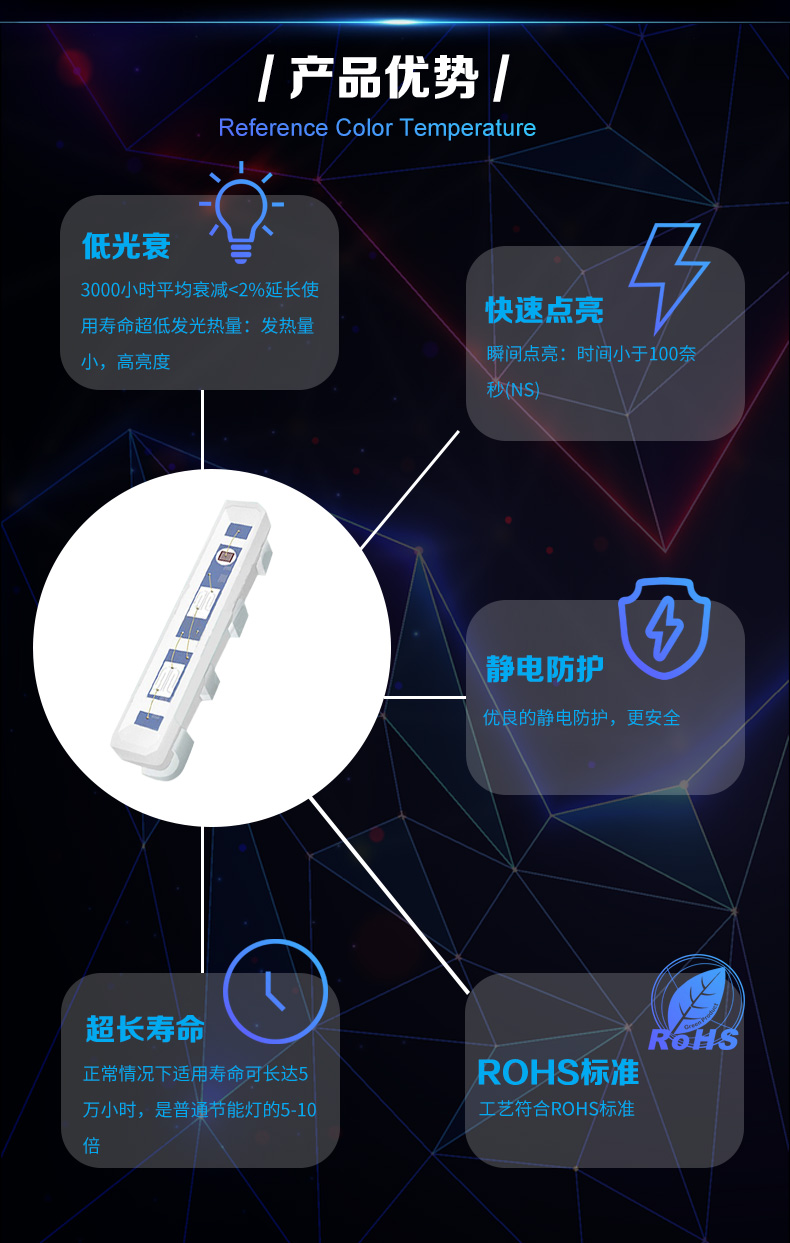 020-側發(fā)光冰藍_04.jpg