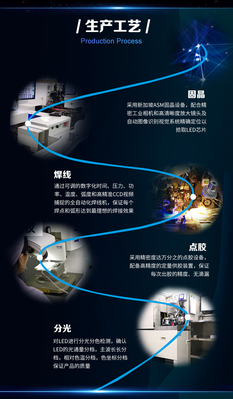 020-側發(fā)光冰藍_06.jpg